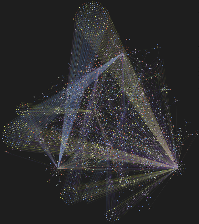 GraphRAG: Exploring the Potential and Limitations of Graph-Based Retrieval Augmented Generation